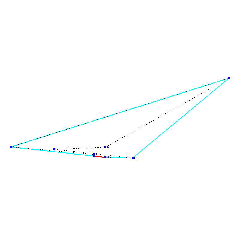 Flugauswertung